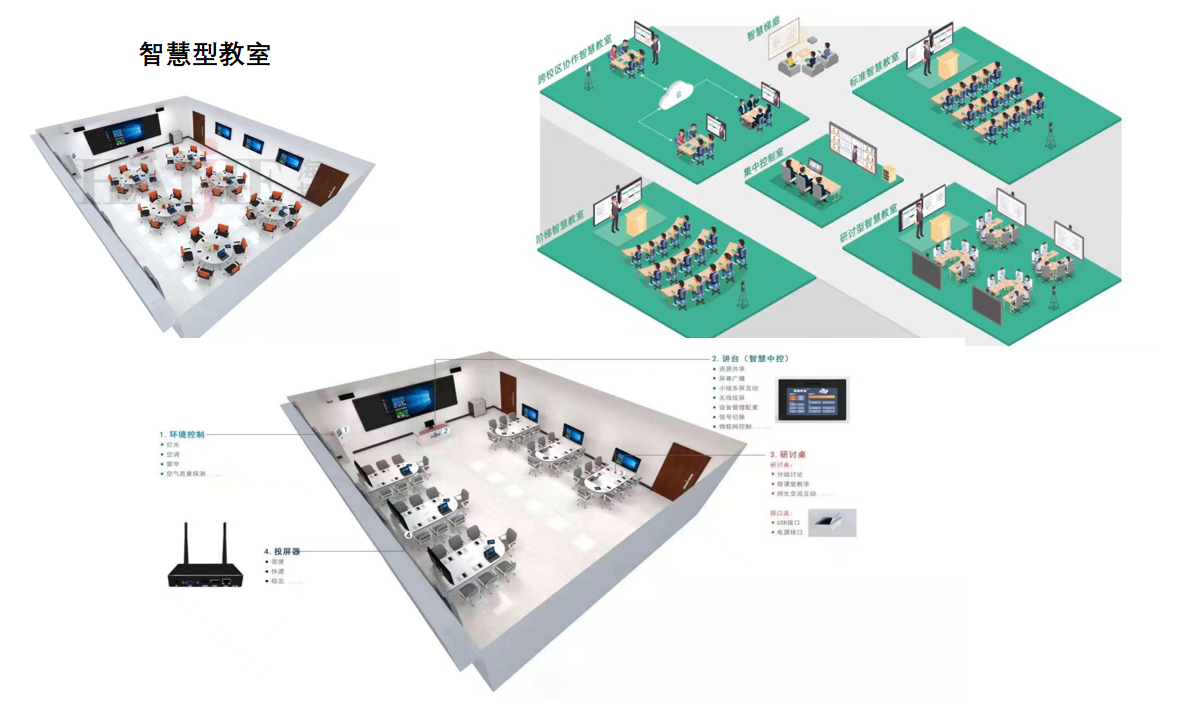 标准化智慧教室